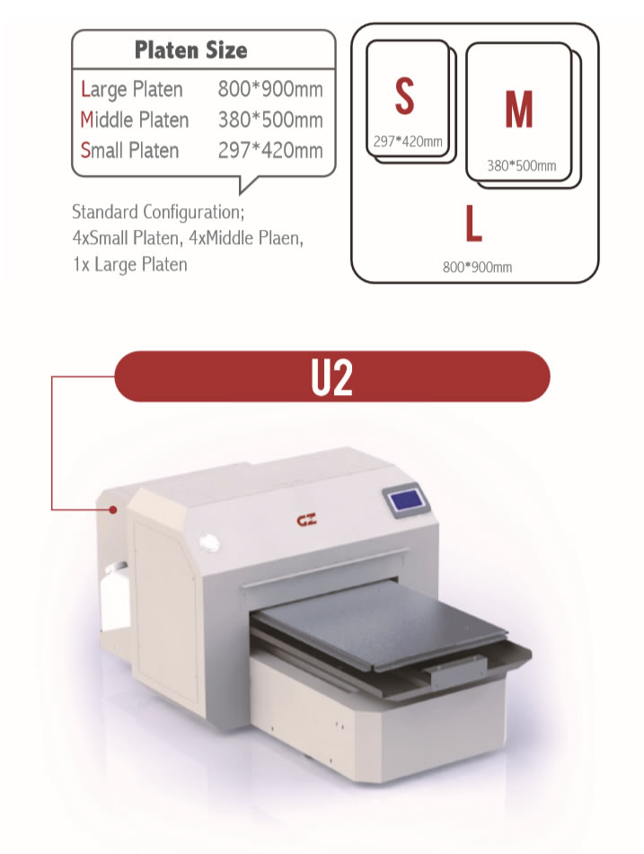 Direct-To-Garment Printer Direct-To-Garment Printer